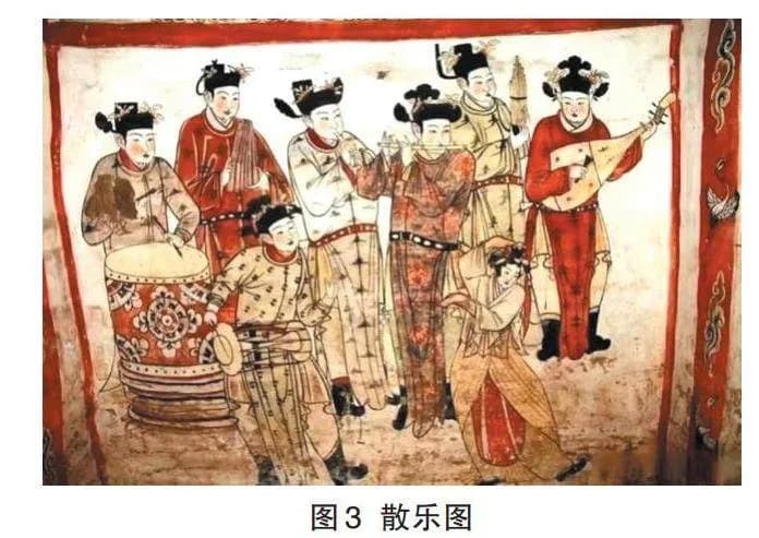 中国文物造型对古典舞创作的引借