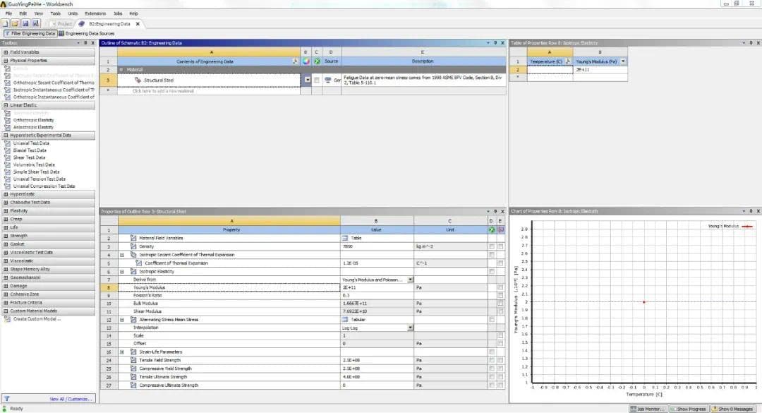 Ansys Workbench过盈配合仿真详解