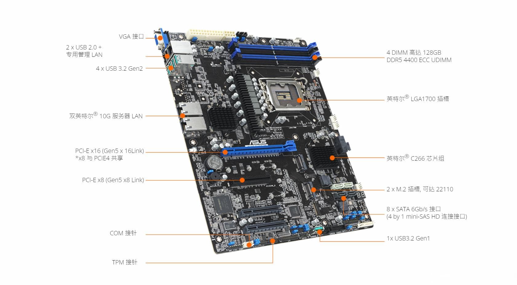 计算机主板、CPU、硬盘等常见型号