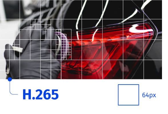 下载影音资源时显示的H.264、H.265，到底是什么？