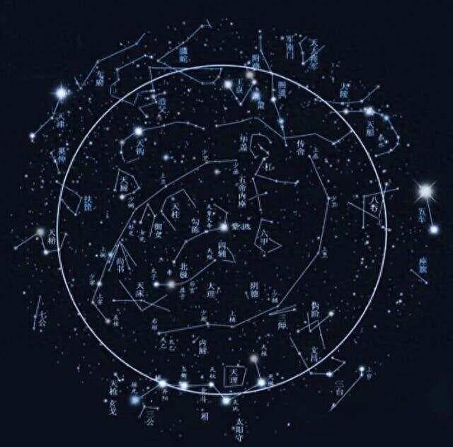 天地间的桥梁：二十八星宿与中国古代智慧的千年传承