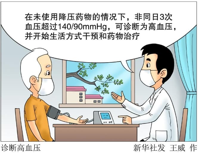 健康科普丨减盐控重 让血压不再“居高不下”