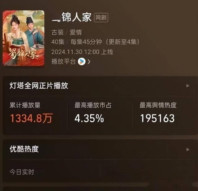 一夜爆红！这部古装剧凭实力出圈，千万网友熬夜追剧