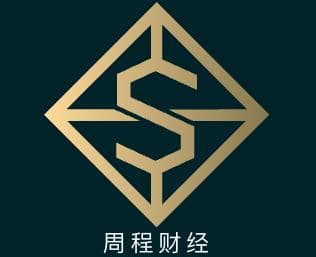 深度解析铜价波动：宏观经济、地缘政治与技术分析的综合视角