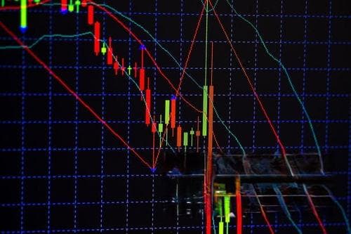 股票K线图解析：绿色十字星含义及分析方法