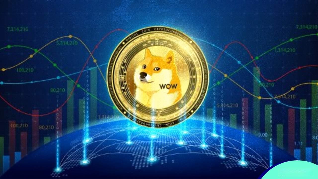 揭开 Dogecoin 的价格前景：驾驭 0.15 美元的跌势和未来预测
