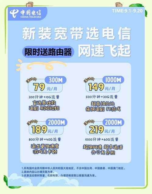 电信宽带安装流程及步骤详解？