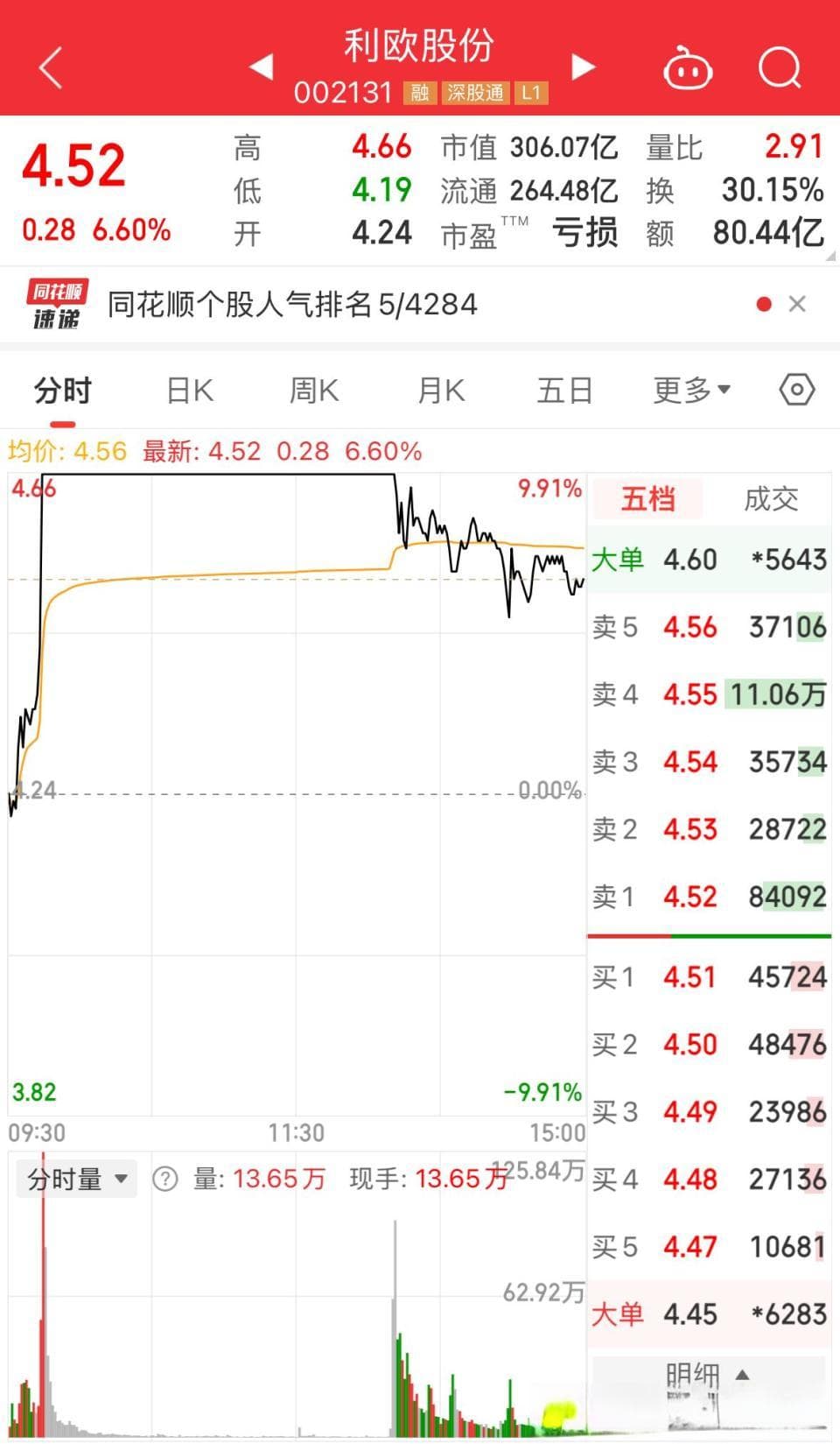 Manus风评分化，相关概念股还能炒吗？