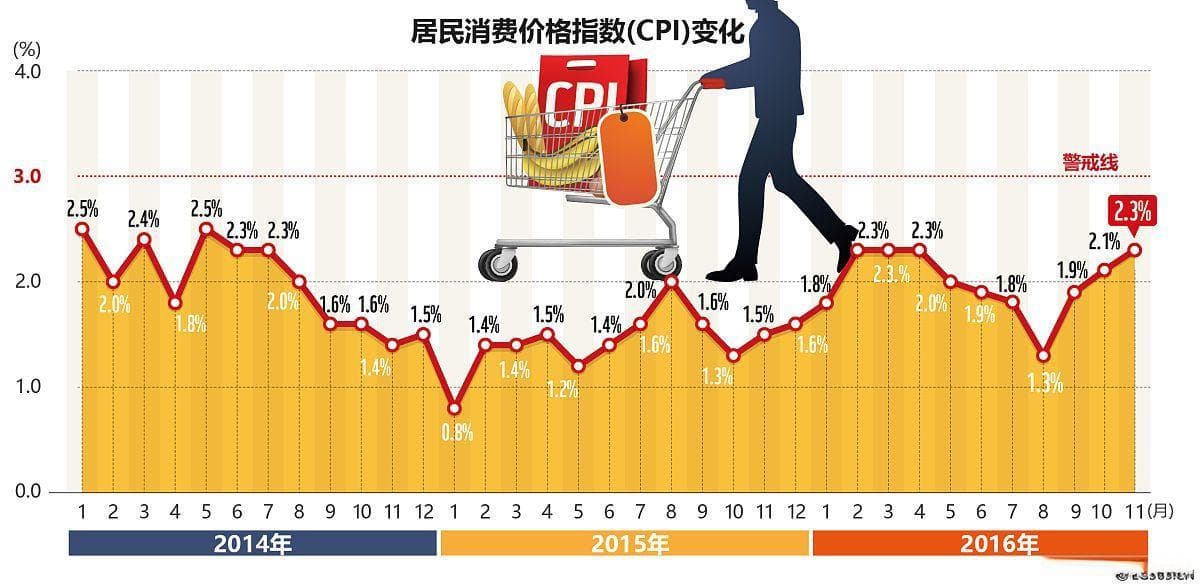 国际金价波动：影响因素的深度剖析