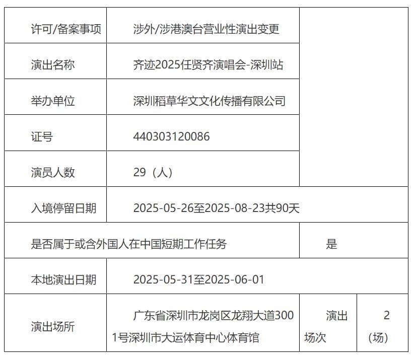 深圳近期演唱会汇总！王心凌、任贤齐、周华健......