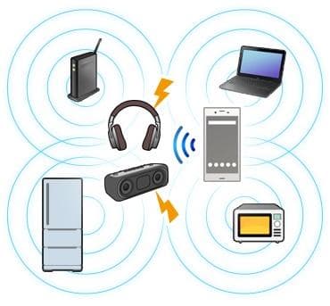 从蓝牙耳机或扬声器中输出的声音断断续续或有噪音，怎么办？