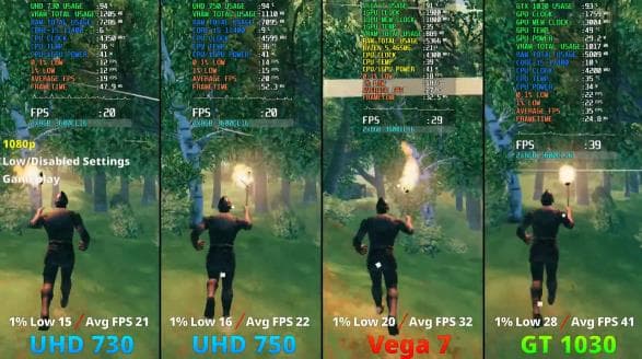 i5 12400核显性能测试：被Zen3吊打？
