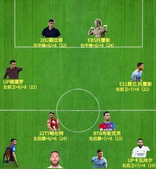 4套高胜率阵容怎么搭配？各有什么特点和优势？