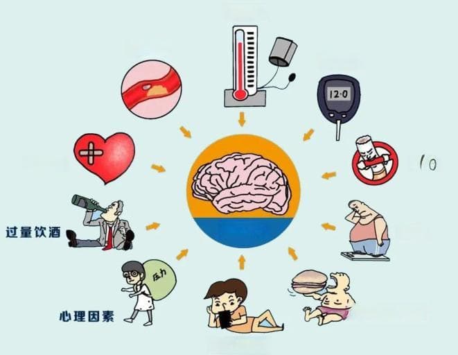 90%以上的卒中可预防！日常生活要注意这些——