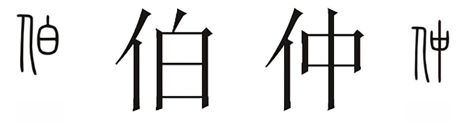伯仲叔季：家族中的排行智慧