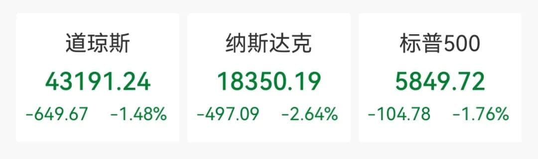 突发！特朗普出手！
