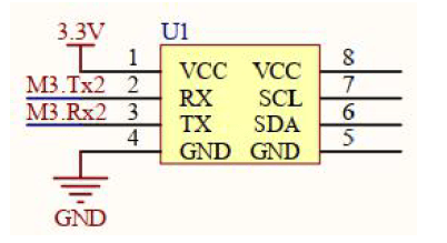 基于STM32老年智能手环物联网设计【附代码】