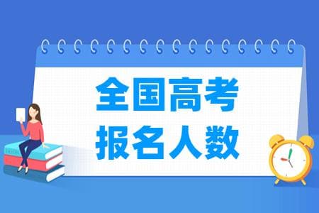 历年全国高考报名人数统计表（含2015-2024年）