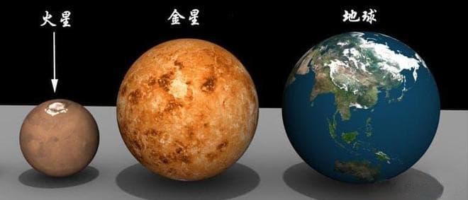 金星太热，火星太冷，如果金星和火星互换位置会发生什么？