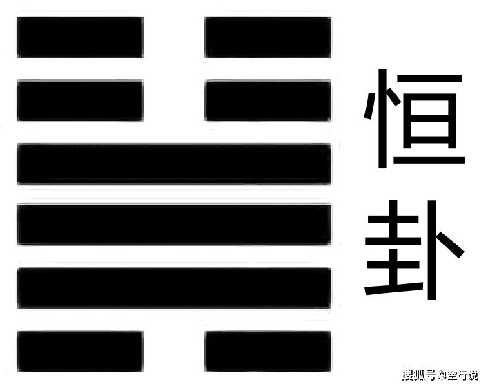 易经六十四卦之恒卦