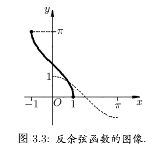 初等函数详解：定义、性质与基本类型
