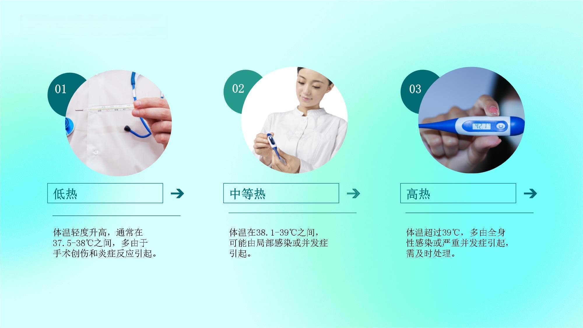 手术后体温升高的护理