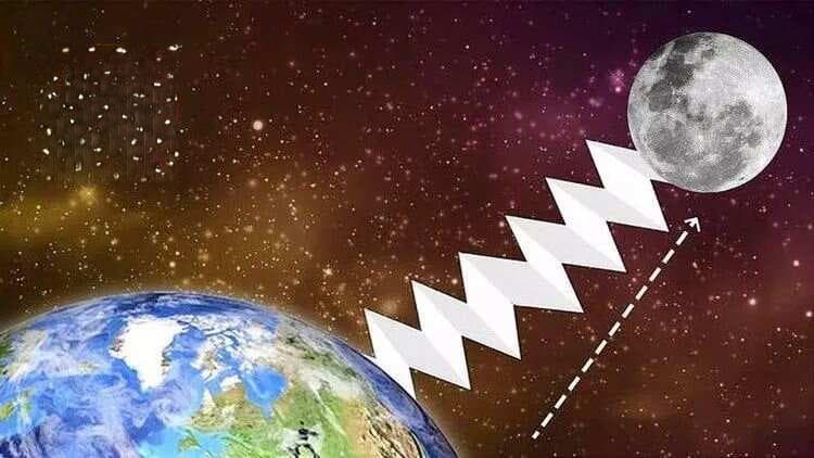 一张A4纸对折105次，真的整个宇宙都装不下吗？