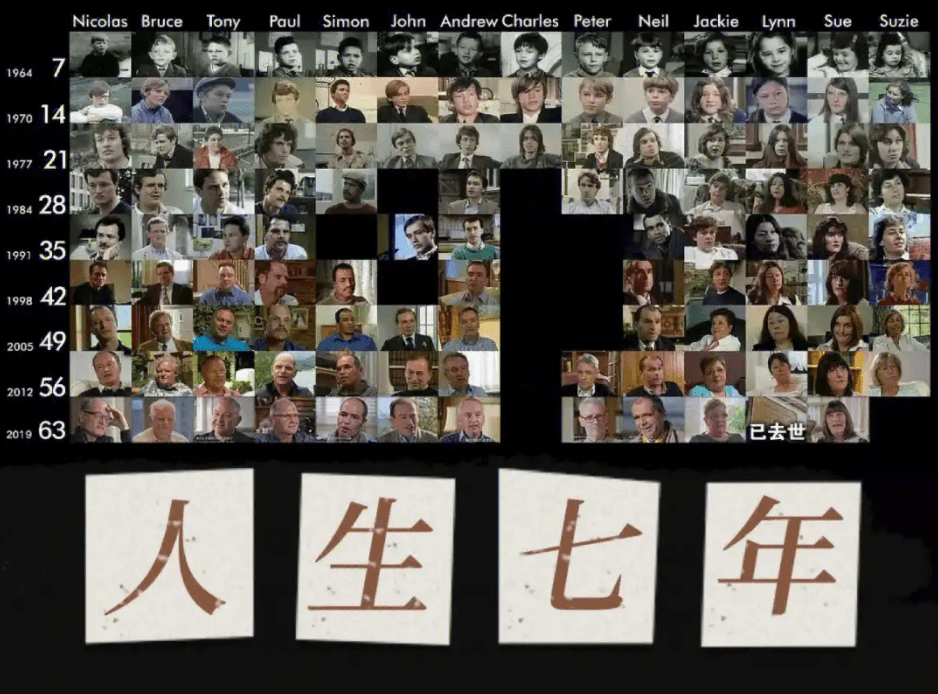 10部BBC人文类纪录片，提升人文历史底蕴，自己看或和孩子一起看，提升你的认知！