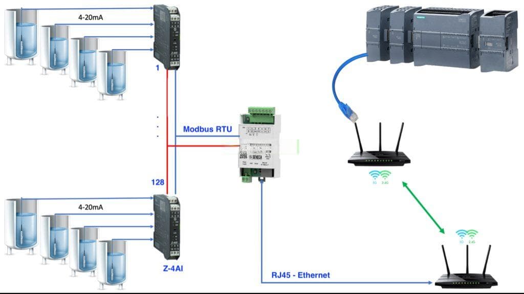 OMRON PLC通讯协议详解：变频器通信案例研究与故障诊断