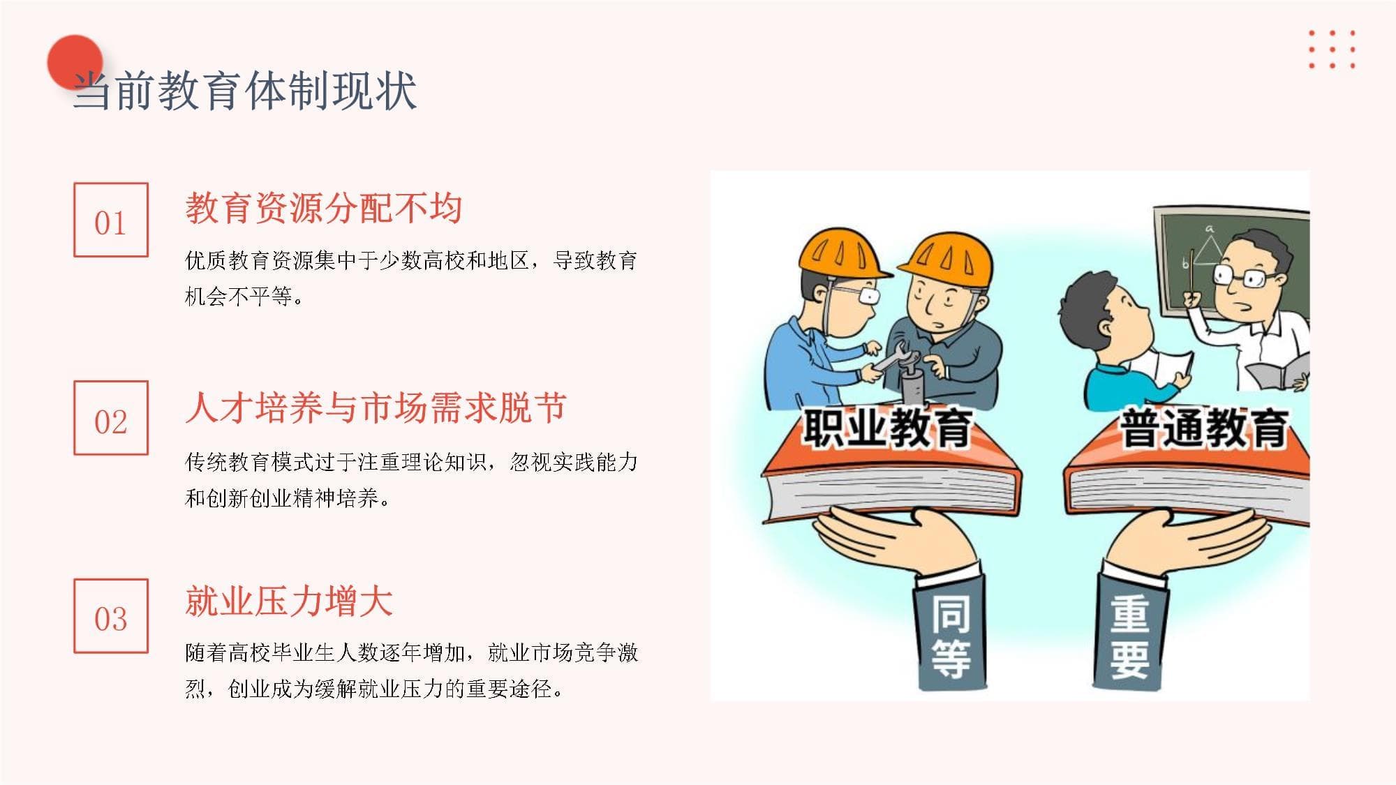 休学创业政策解读