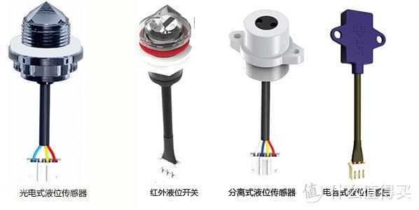 揭秘净水器低液位补水技术：光电液位传感器的工作原理