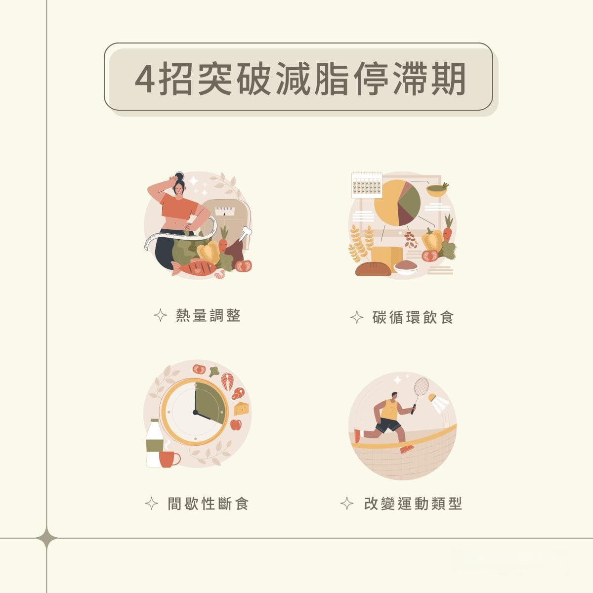 为何瘦不下来？减重停滞期应对指南
