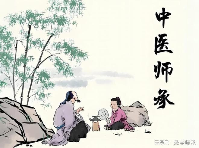 中医师承制度的历史变迁与发展