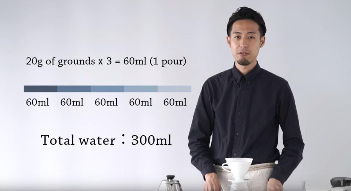 【入门秘笈】六种常用手冲咖啡手法教学(附沖煮参数)