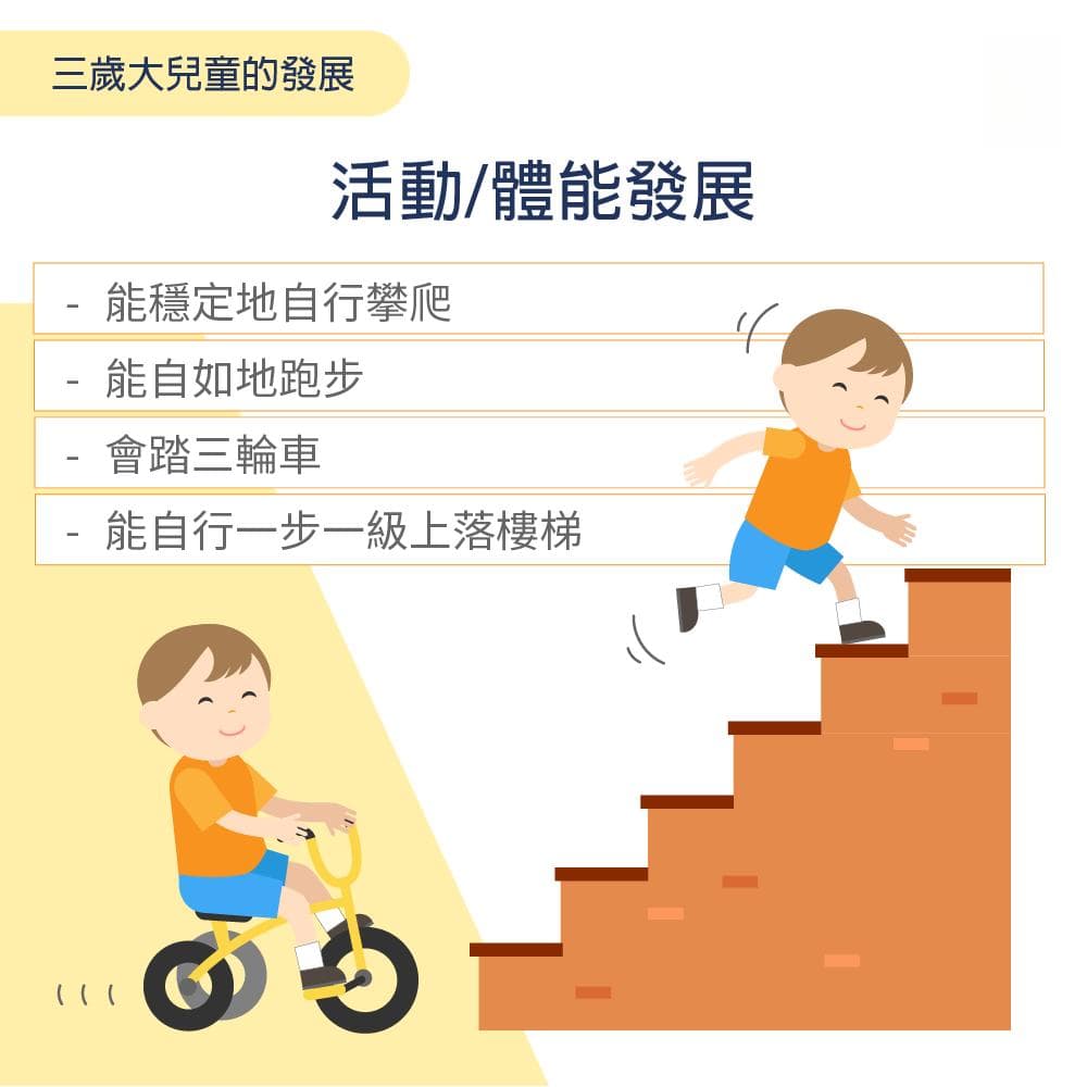 三岁儿童发展里程碑