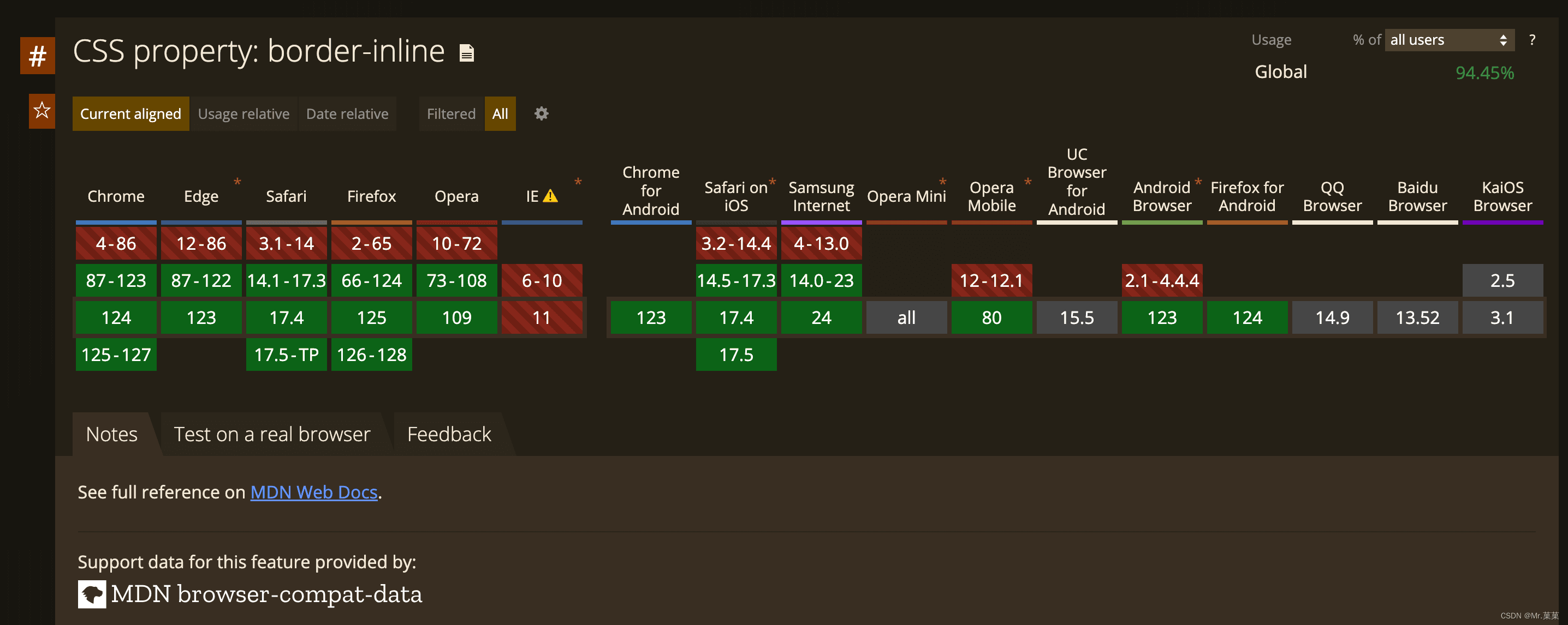 CSS新型边框设置属性border-inline详解