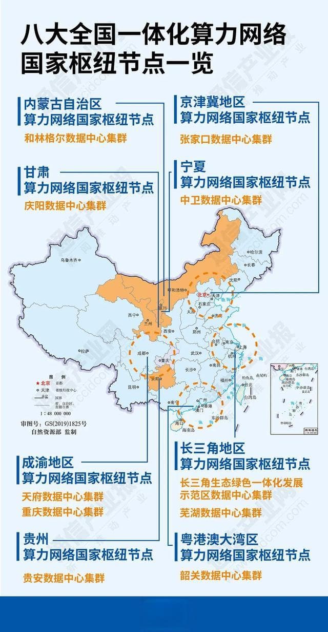 我国算力中心大盘点
