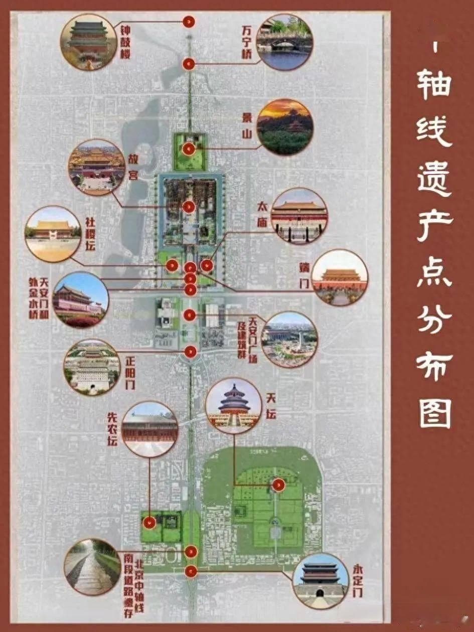 没约到故宫不要慌，中轴线上这些小众瑰宝，鲜少提及却真的高大上