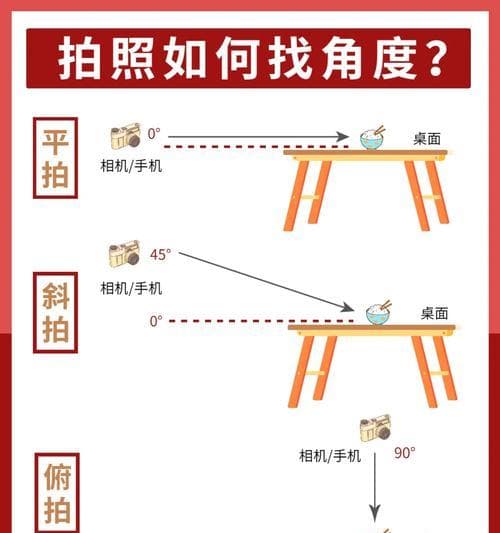 手机拍照技巧：如何调整拍摄角度？