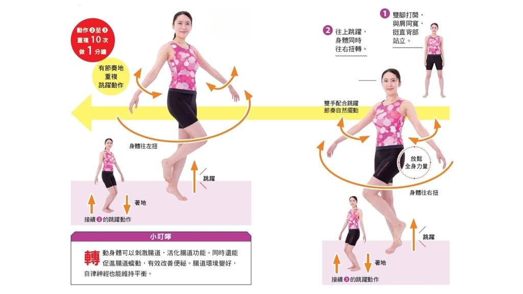 日本专家推荐：1分钟体操改善腰痛，预防三高和痛风