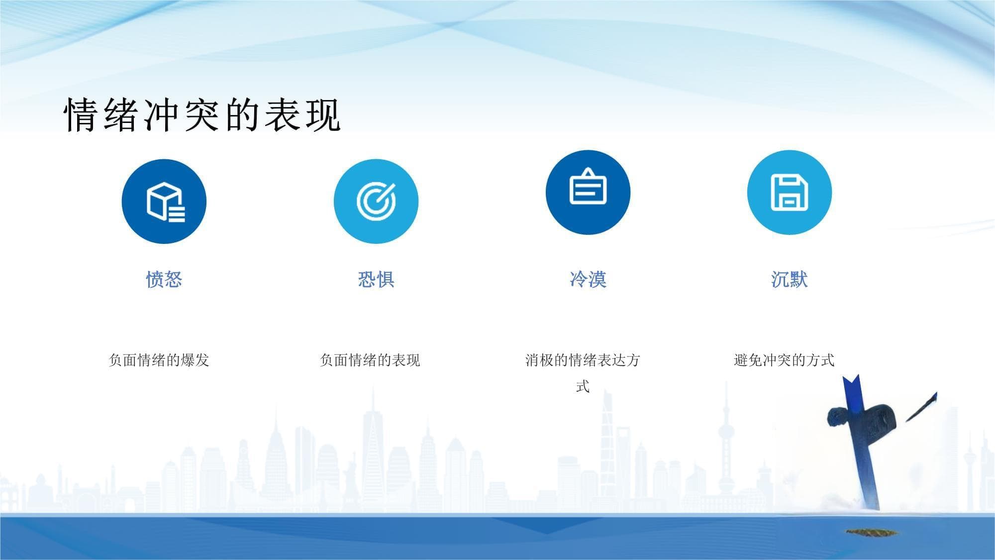 如何处理情绪冲突提升沟通技巧