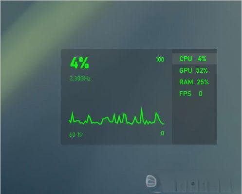 Win10开启隐藏的资源监视器(CPU,GPU,内存,FPS)桌面悬浮监控器