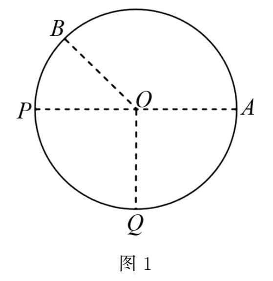 “对称性”在高中物理试题解题中的运用例析