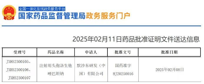 治愈率达95%的抗菌药国内获批上市！