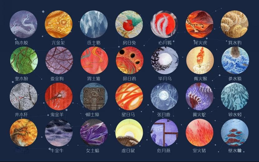古今交辉：现代视角下的二十八星宿研究