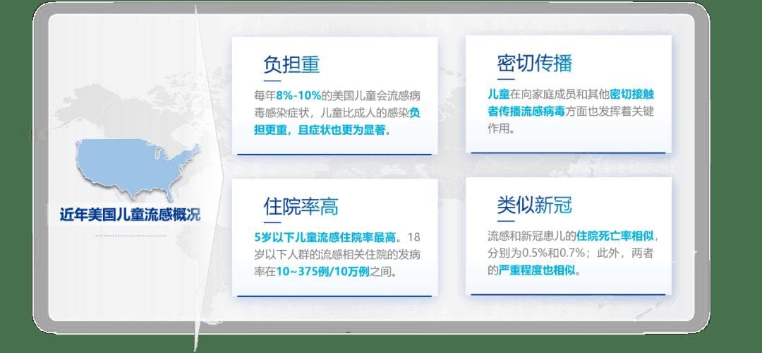 从美国儿科学会最新指南，解读奥司他韦在儿童抗病毒治疗的首选地位