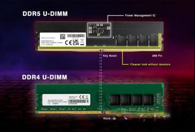 选DDR4还是DDR5？到底谁更适合你？