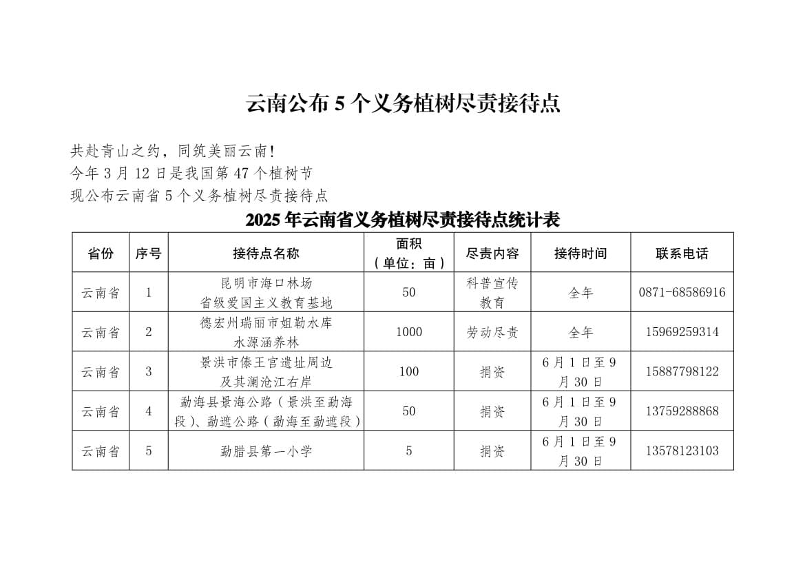 履行义务植树 共建美丽中国——云南省向社会各界发出植树倡议