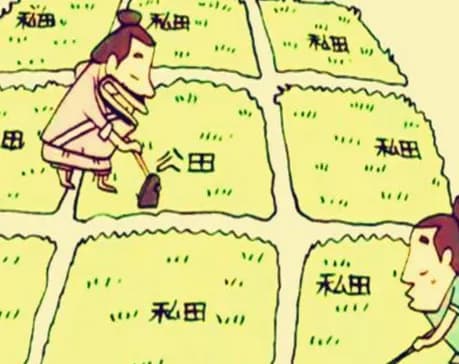 古代土地制度探析：井田制的意义与影响