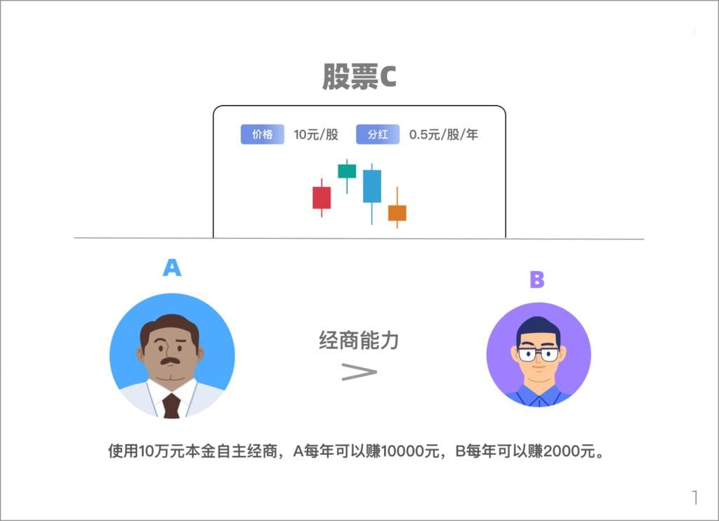 宽德锦囊Vol.1：理性理解量化交易